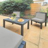 Un ensemble Pergola + Mobilier de Jardin en parfait accord