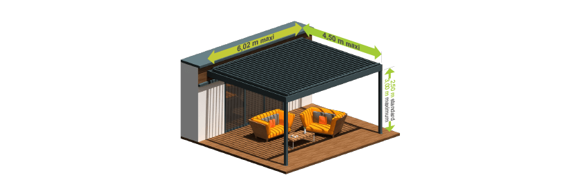 Les dimensions de la Pergola bioclimatique Lounge