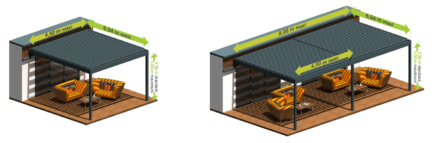 dimensions pergola bioclimatique Architect