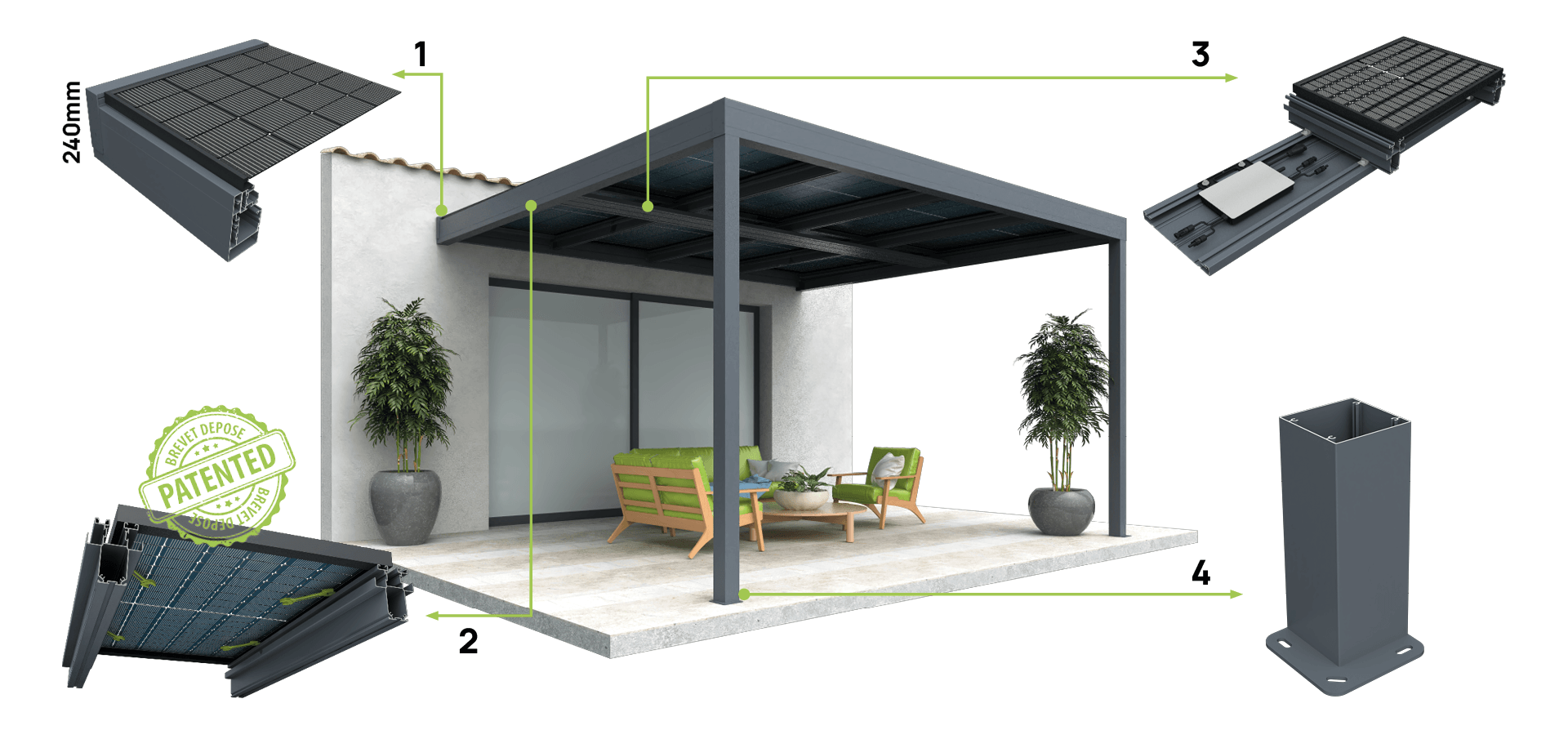 Composition de la pergola photovoltaïque Lounge