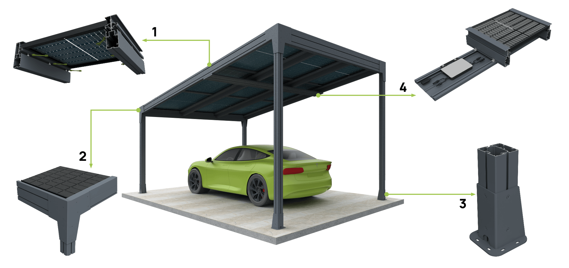 Eléments constitutifs du carport 1 pente
