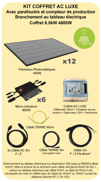 composition kit solaire 12 panneaux