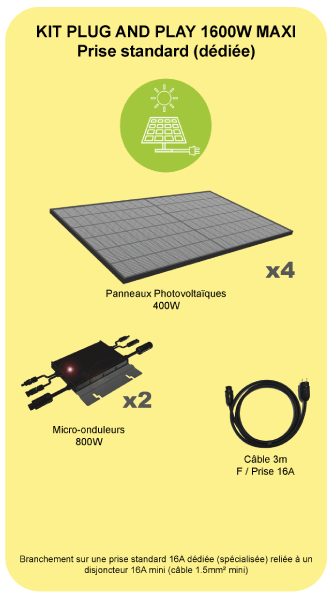 composition kit solaire 4 panneaux