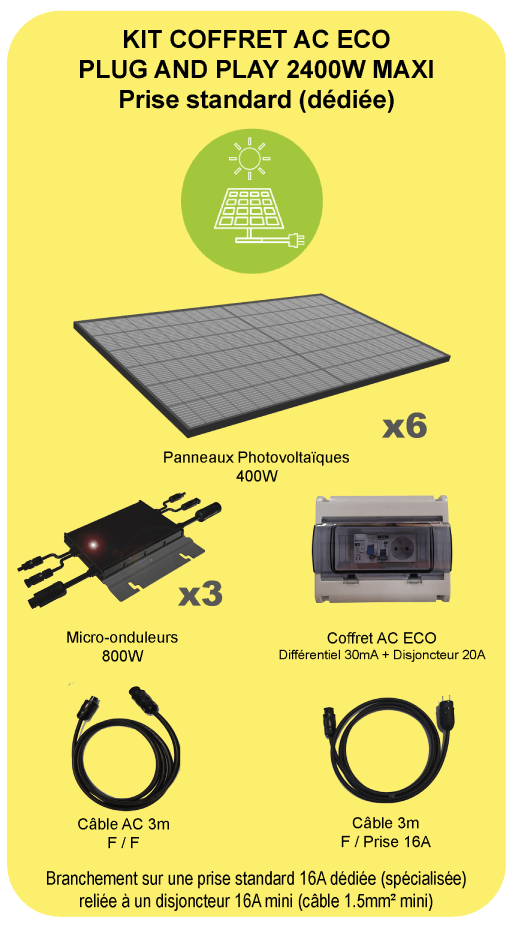 composition du kit avec 6 panneaux solaires