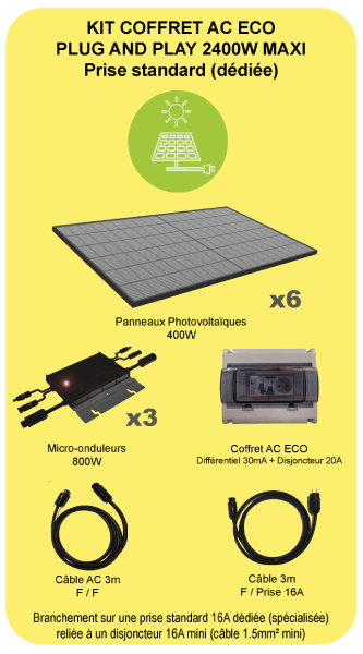 configuration 6 panneaux solaires