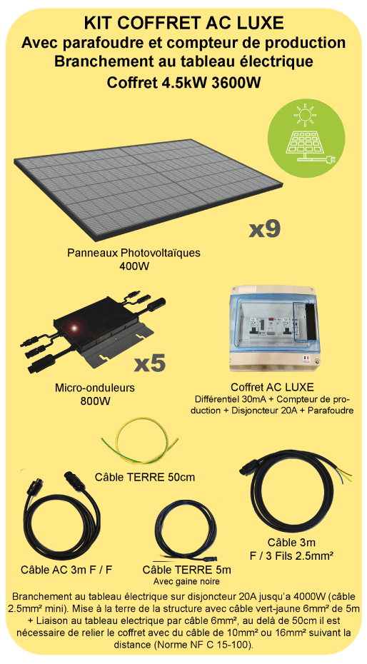 composition kit solaire 9 panneaux
