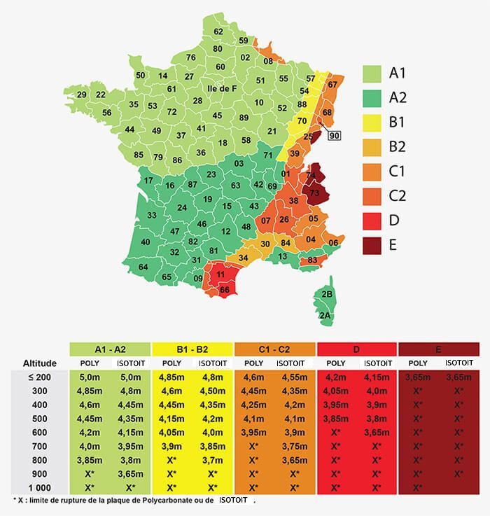 eurocode-france.jpg