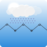 Pergola bioclimatique - Protection contre les intempéries