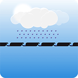 Pergola bioclimatique - Protection contre les intempéries